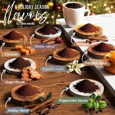 Affordable vs Premium Coffee Gifts