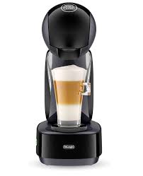 Factors Affecting Price